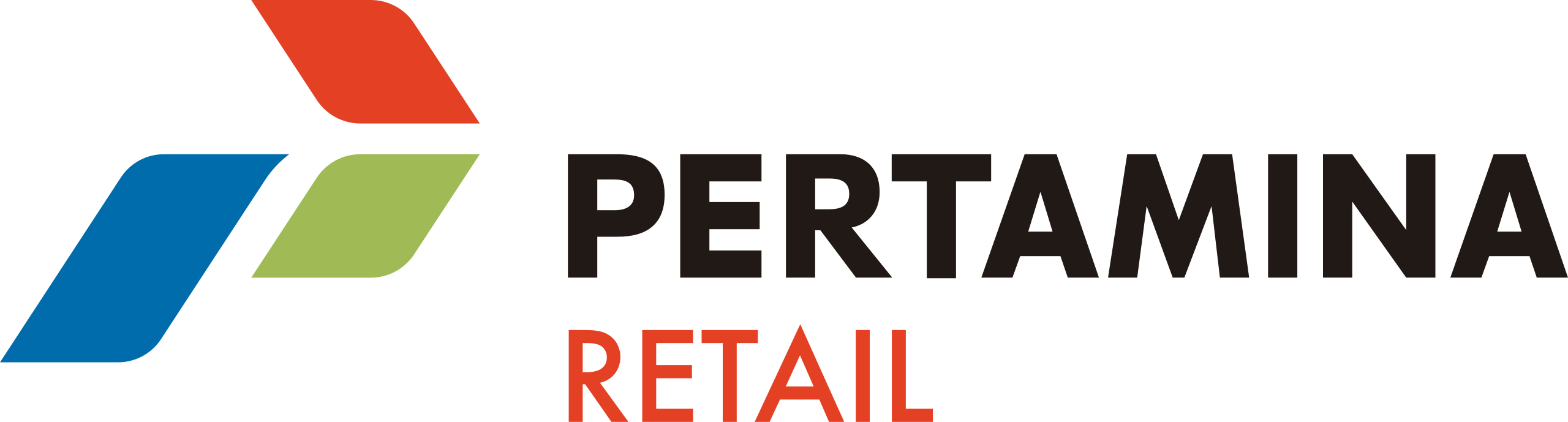 Pertamina Retail